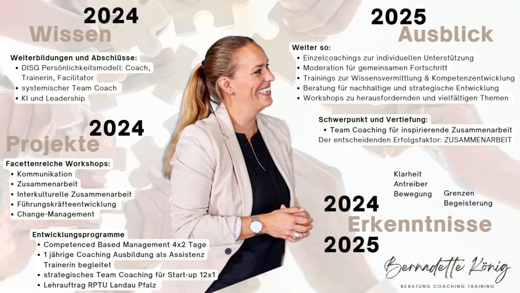 Bernadette König beratung Coaching Training
